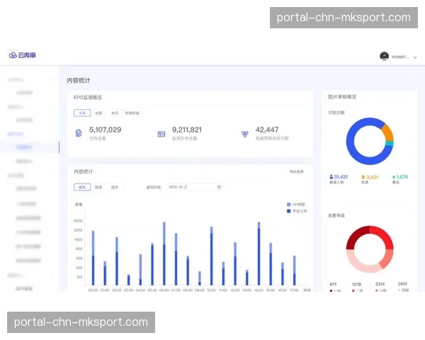 智能内容审核系统广泛部署 保障播出安全与效率